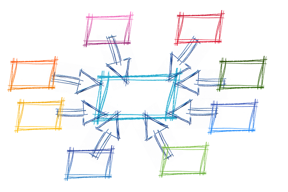 Netzwerk 