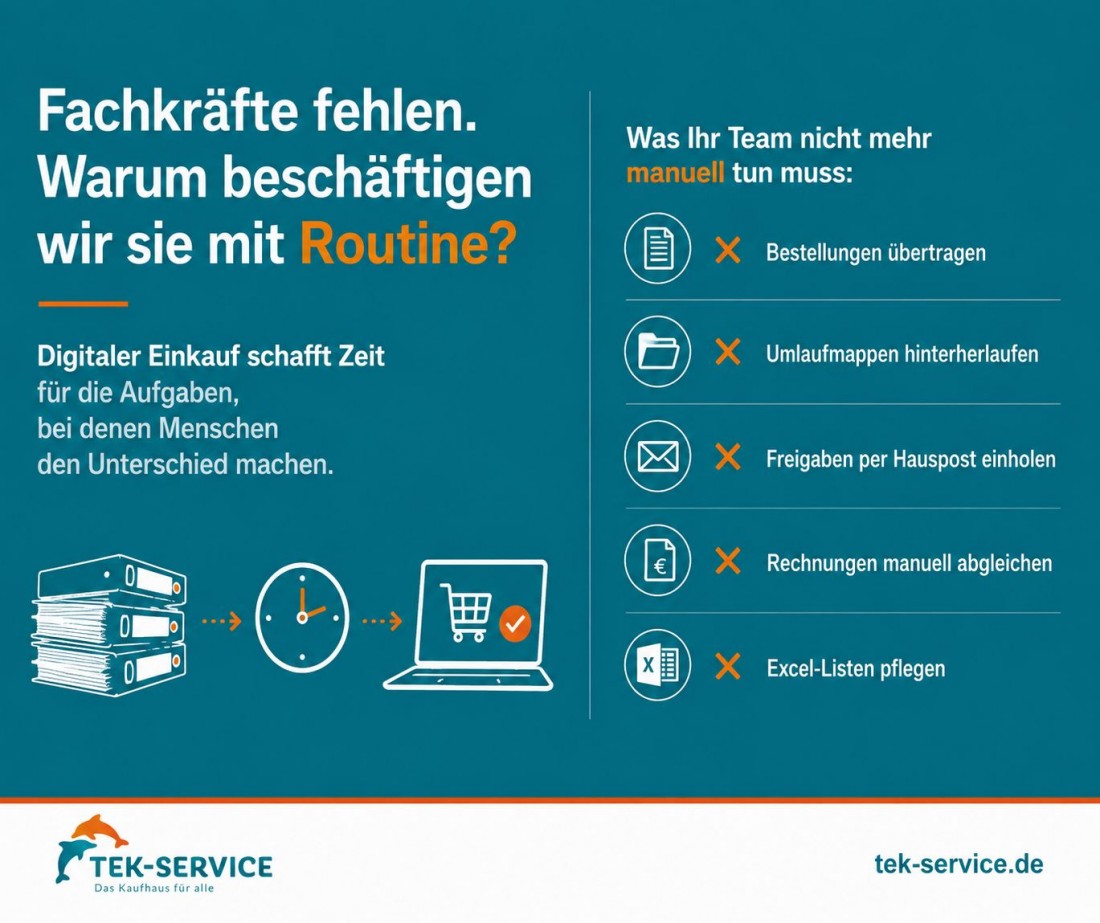 TEK Service Fachkräfte