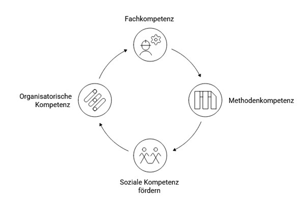 Abb2 Schönert