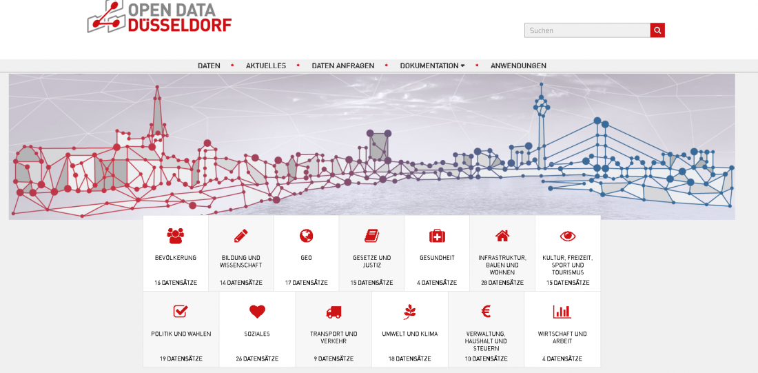 Open Data Landeshauptstadt Düsseldorf