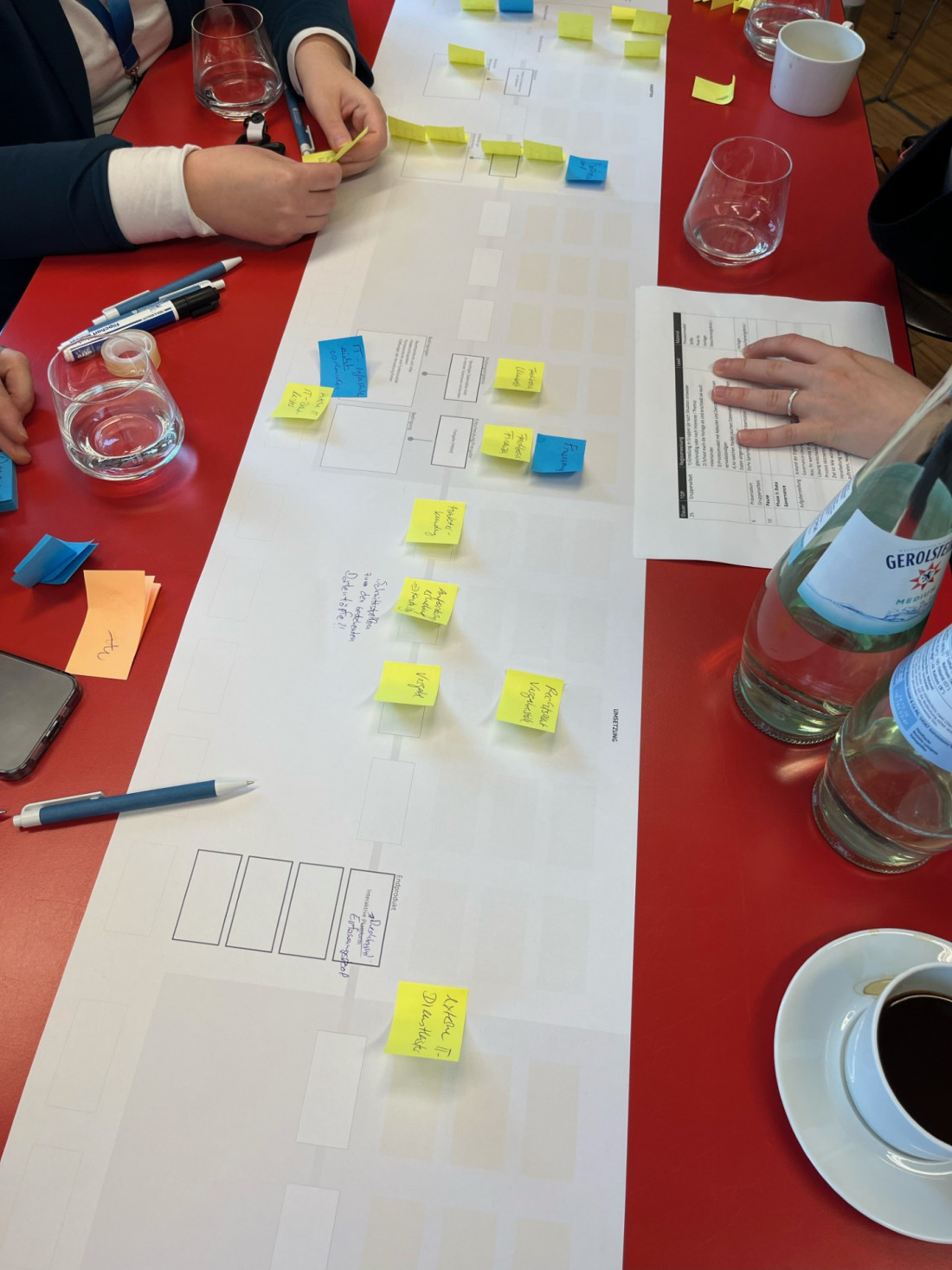 Data Governance