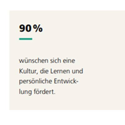 Grafik Studie Capgemini